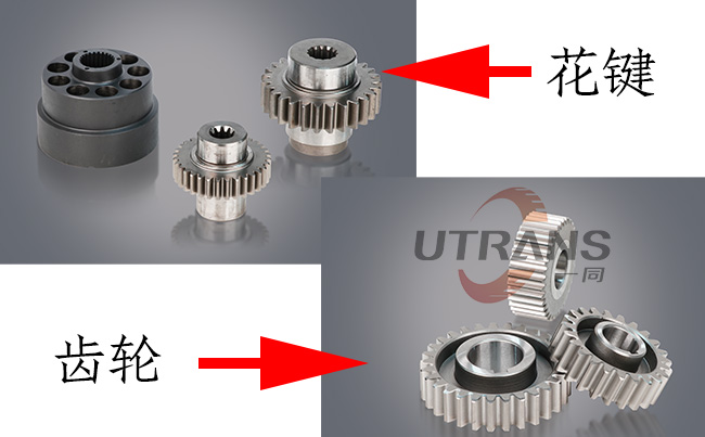 漸開(kāi)線花鍵和齒輪的區(qū)別