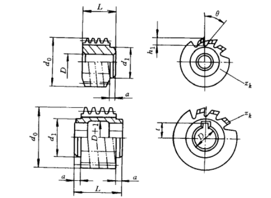 小模數(shù)齒輪滾刀3大特點(供參考了解)