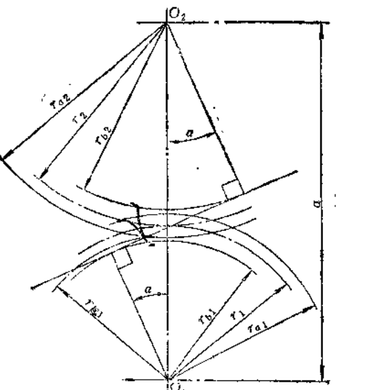 直齒輪坐標(biāo)式齒形儀直齒輪坐標(biāo)泓測(cè)齒形